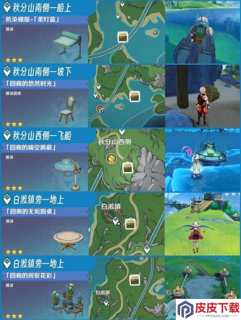 天谕手游云垂大陆秘宝究竟隐藏何处
