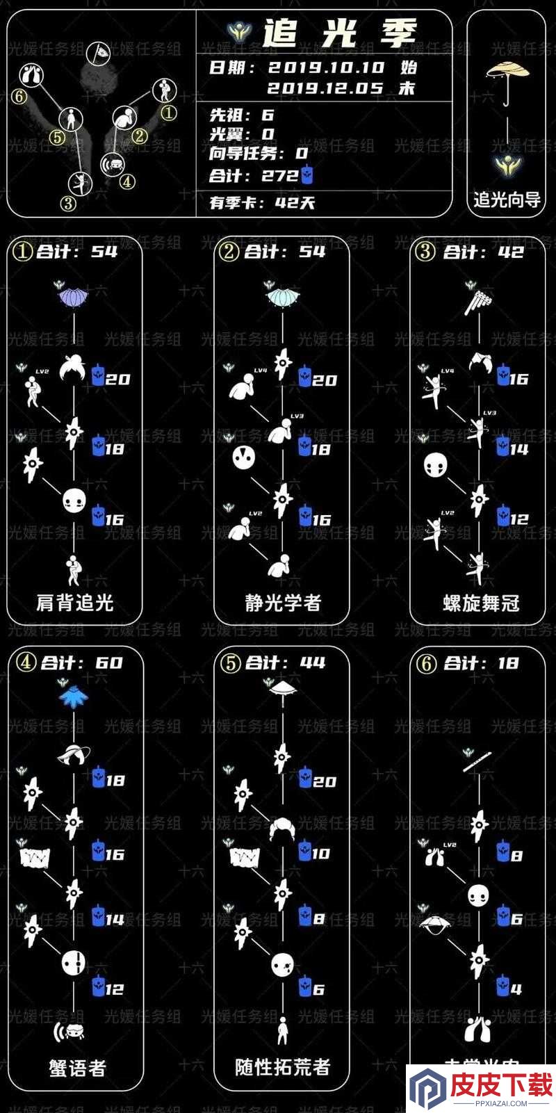 光遇1月9日预言季蜡烛究竟藏在哪