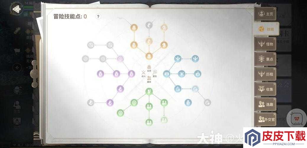 天谕手游六个老板如何选择
