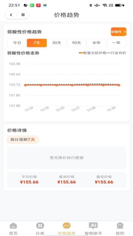 智染快批app最新版下载安装