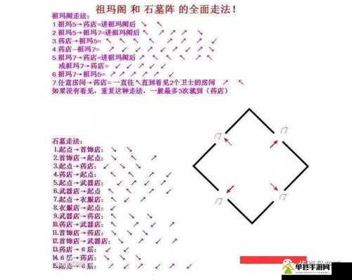 复古传奇石墓阵下七层，如何巧妙走法？图解攻略秘籍大揭秘！