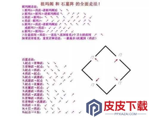 复古传奇石墓阵下七层