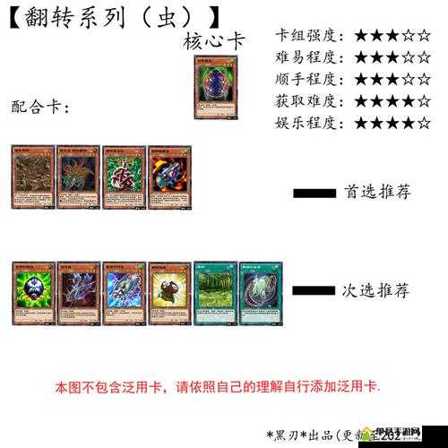 昆虫羽蛾究竟如何解锁？游戏王决斗链接获取攻略及玩法大揭秘
