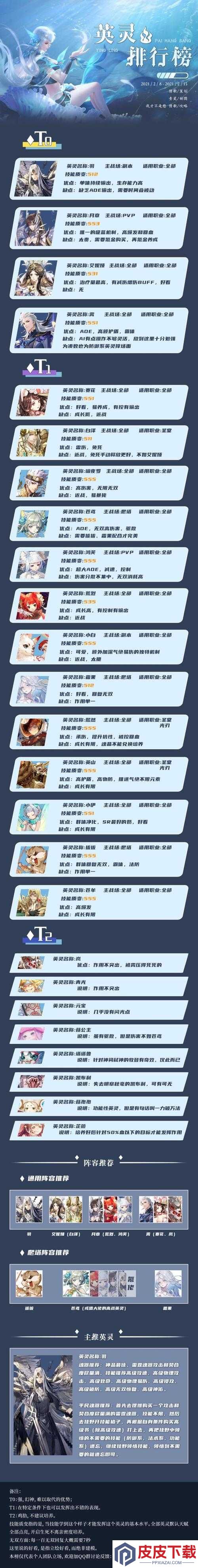 天谕手游英灵选择难题