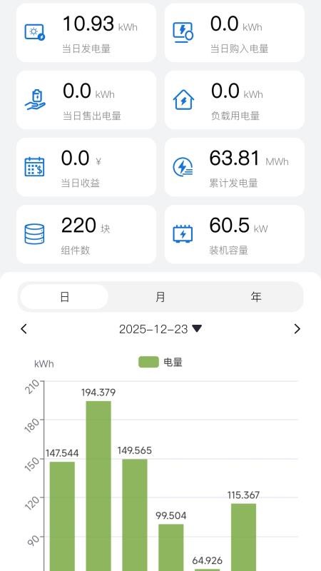 集能易光伏电站智能监控app下载