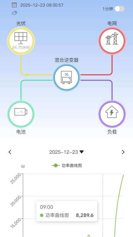 集能易光伏电站智能监控app下载