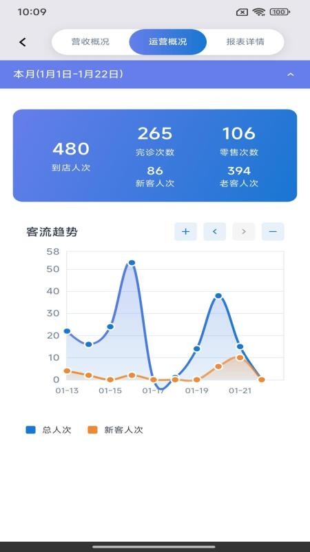 诊博士app下载