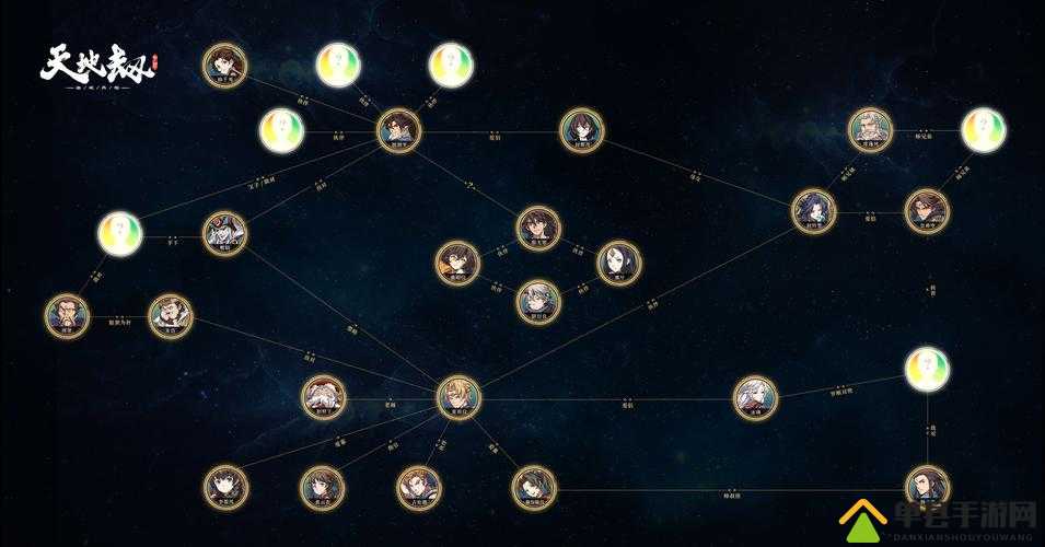 天地劫幽城再临，解臾角色究竟有多强？列星技能攻略大揭秘！