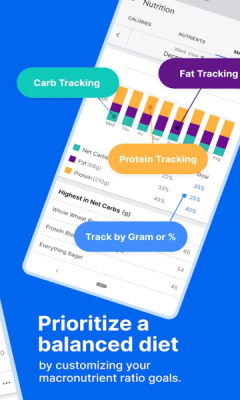 MyFitnessPal app安卓版下载