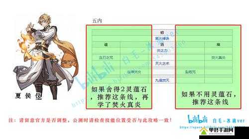 夏侯仪在天地劫，幽城再临中究竟有多强？角色技能与列星攻略全揭秘