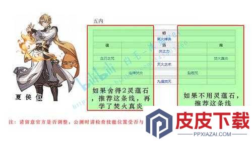 夏侯仪在天地劫