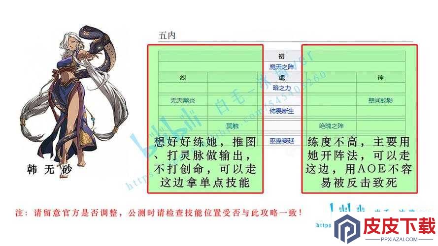 天地劫幽城再临韩无砂角色究竟如何