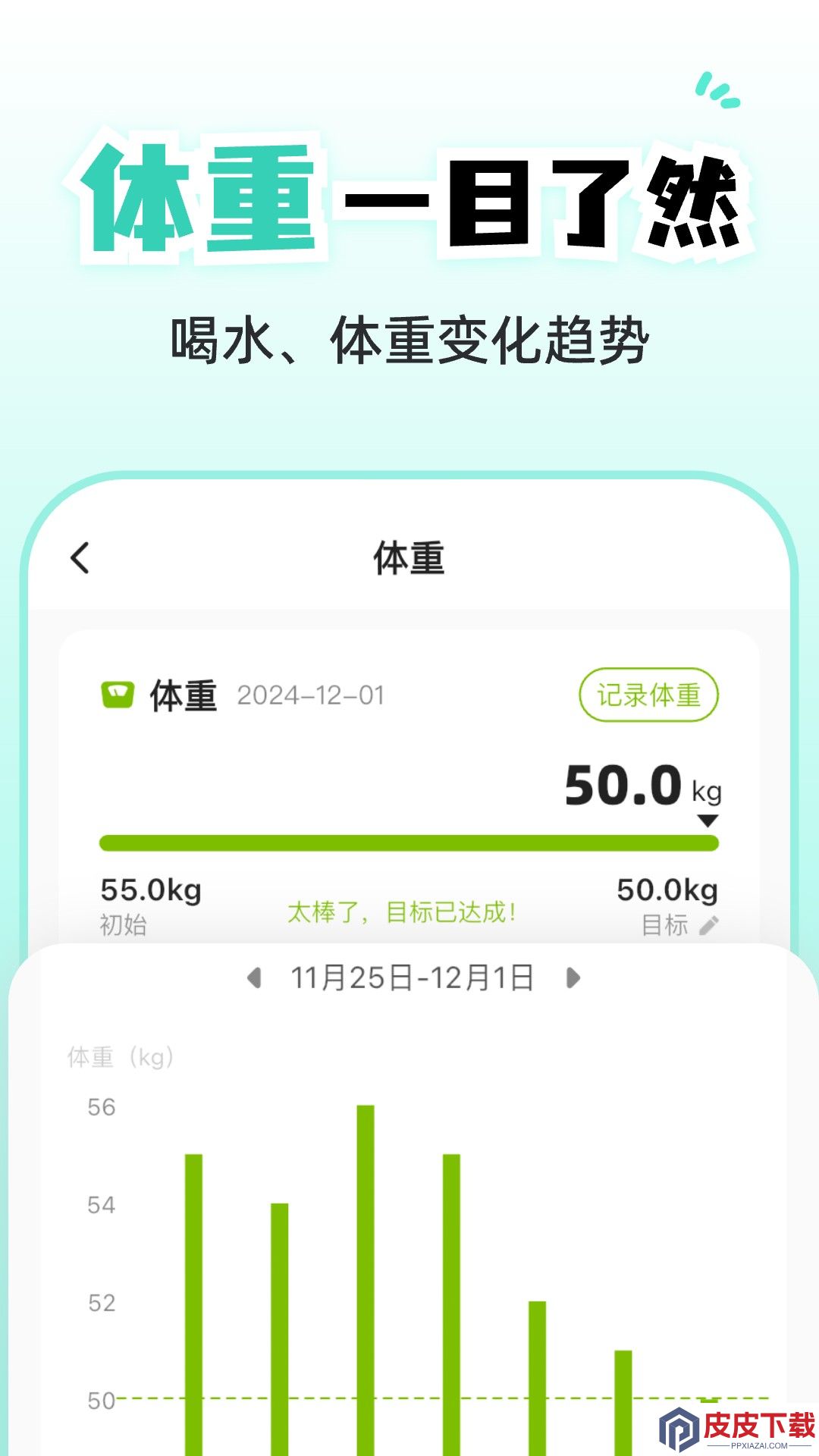 小乖健康app安装免费版下载