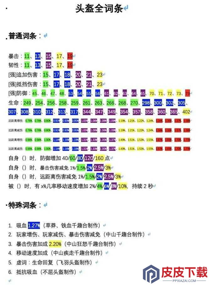 妄想山海交易冷却机制将如何影响