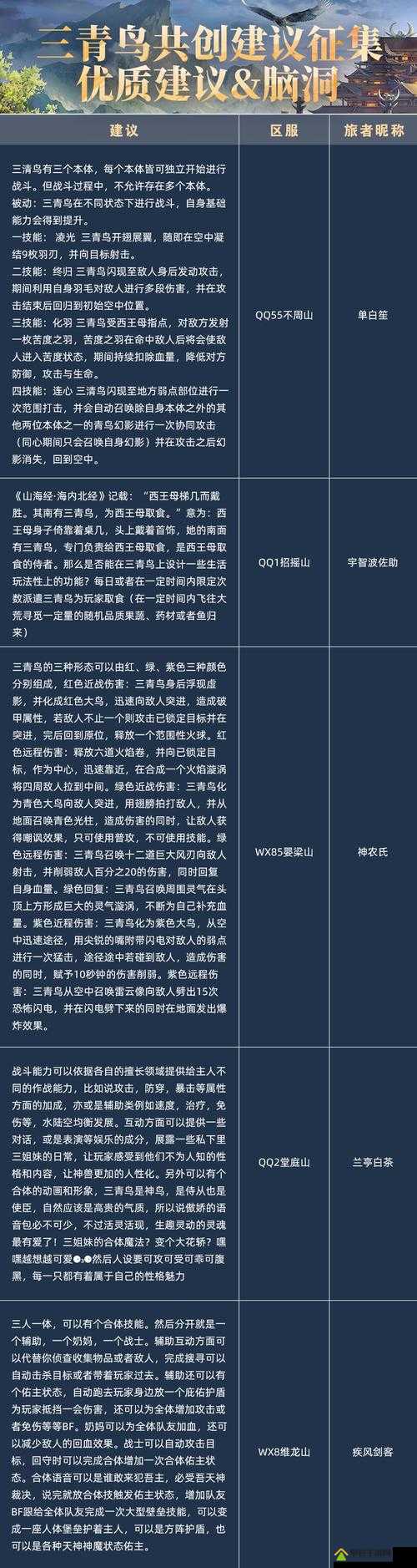 如何破解妄想山海中的天神庇佑？详细破除方法揭秘！