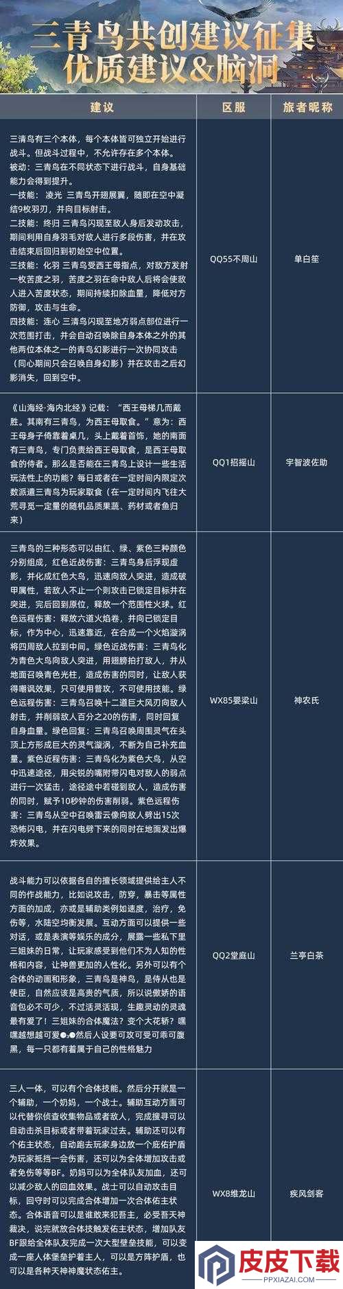 如何破解妄想山海中的天神庇佑