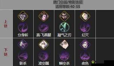 影之刃3绝影高手进阶，如何巧妙搭配技能链实现无敌输出？
