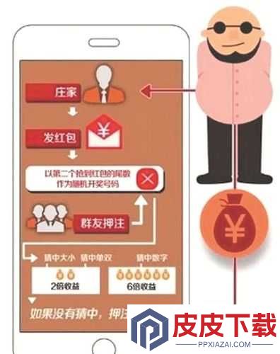 成语红包群第138关怎么过