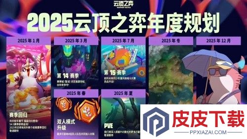 云顶之弈s16所有羁绊介绍