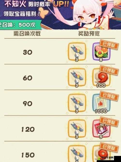 揭秘！阴阳师妖怪屋微信1月22日每日宝箱答案究竟是什么？