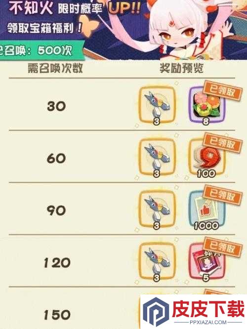 揭秘