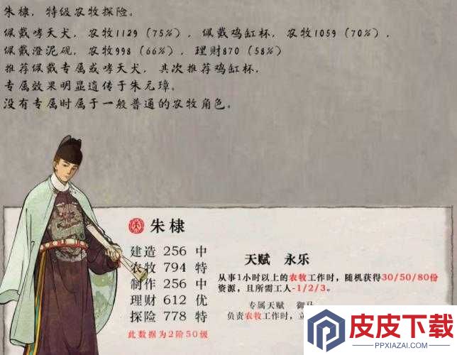 江南百景图朱棣究竟有多强