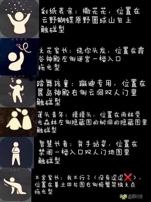 光遇摊手先祖究竟藏身何处？揭秘位置与资源管理艺术大揭秘