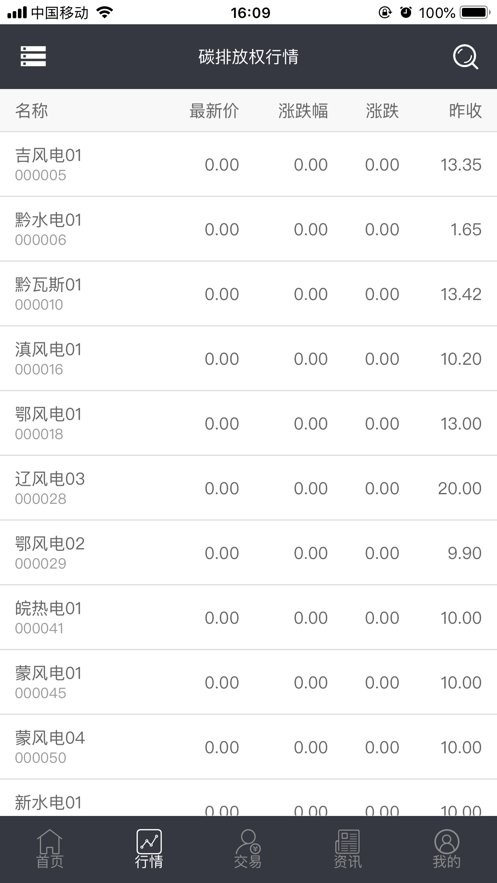 四川环境交易app下载最新版
