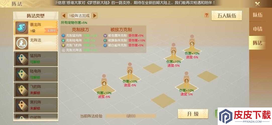 梦想新大陆委托活动何时解锁