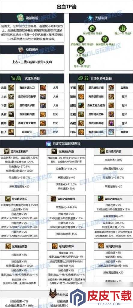 影之刃3魔弦职业如何选择最佳装备搭配