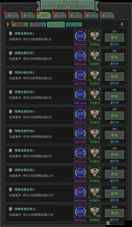 像素危城等级飙升秘诀何在？快速升级与提升等级全攻略解析