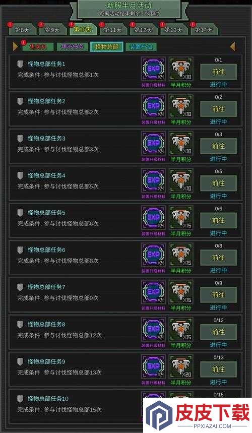 像素危城等级飙升秘诀何在