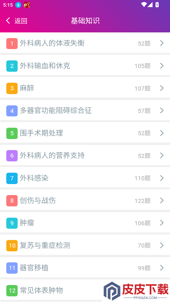普通外科主治医师总题库app下载