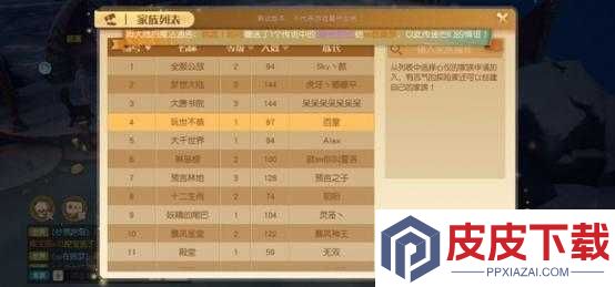 梦想新大陆考古学家心血如何圆满达成