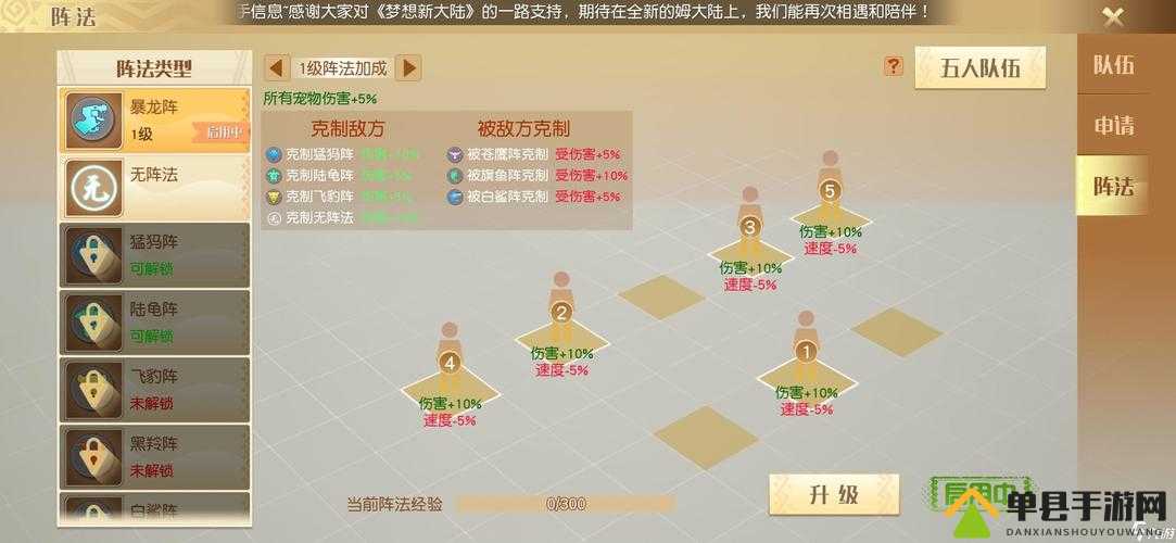梦想新大陆伙伴阵法搭配攻略如何随着版本更迭而演变？揭秘其历史变迁！