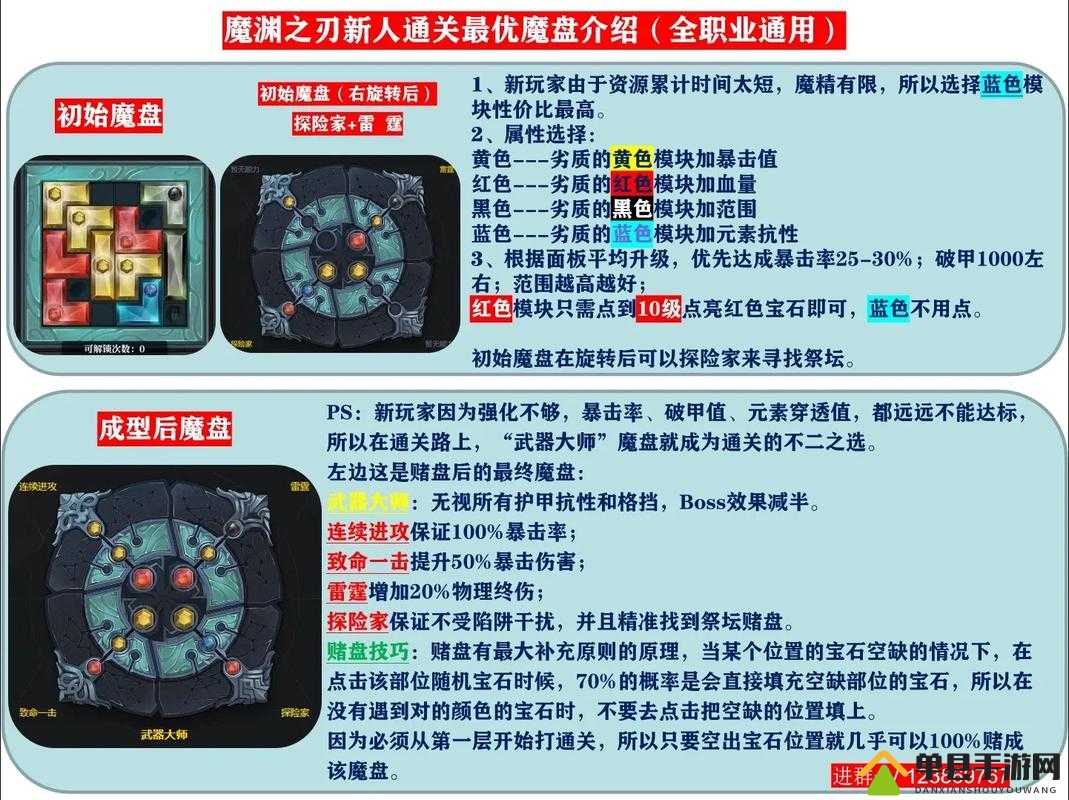 如何在魔渊之刃中高效获取洗练兑换石并优化资源管理？