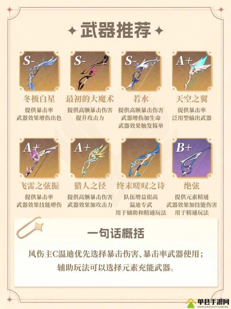 梦想新大陆中温蒂究竟使用何种神秘武器？温蒂武器全面介绍