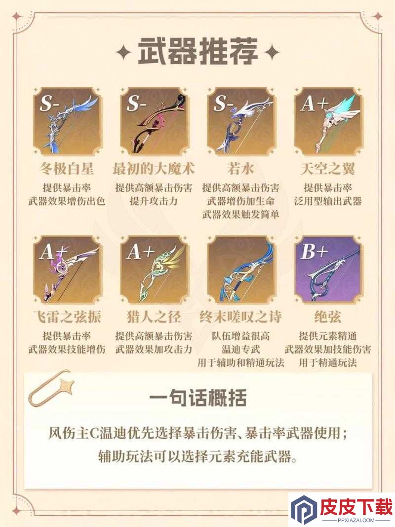 梦想新大陆中温蒂究竟使用何种神秘武器