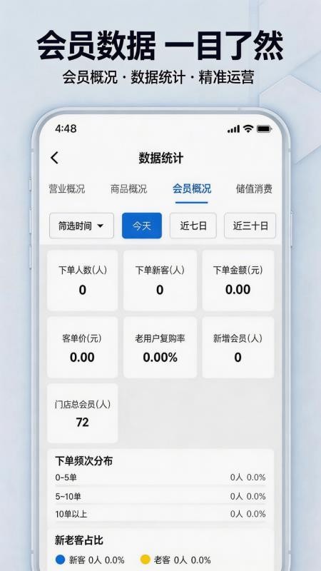派点单商户端APP下载