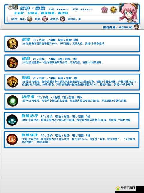 怀特茜茜在梦幻模拟战中究竟有多强？技能天赋全面深度解析揭秘！