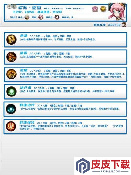 怀特茜茜在梦幻模拟战中究竟有多强