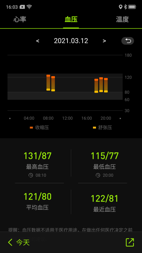 Fit-Max软件破解版下载