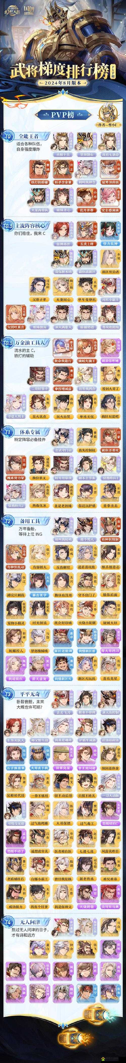 三国志幻想大陆武将神秘电话怎么玩？揭秘活动新奇玩法！