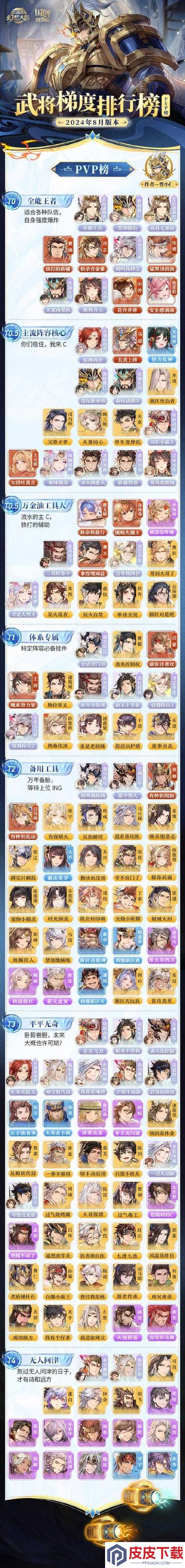 三国志幻想大陆武将神秘电话怎么玩