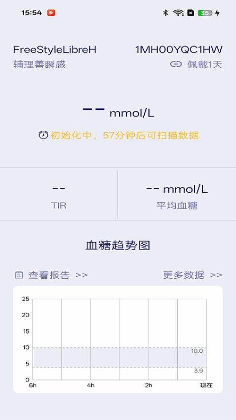 eCare健康app破解版下载