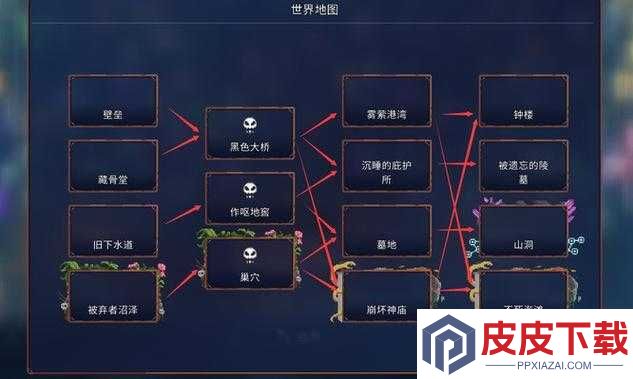 重生细胞出生点图纸究竟如何获取