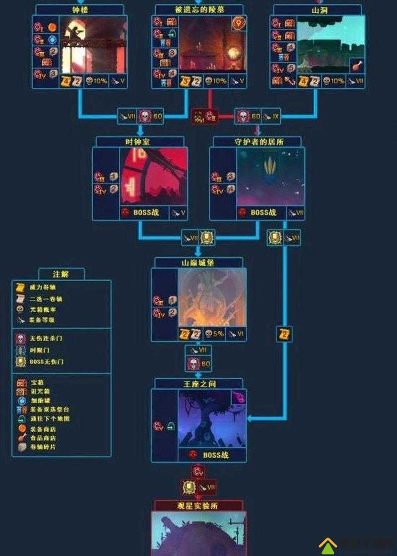 重生细胞爬墙符文究竟如何获取？探索符文获取方法攻略的演变历程