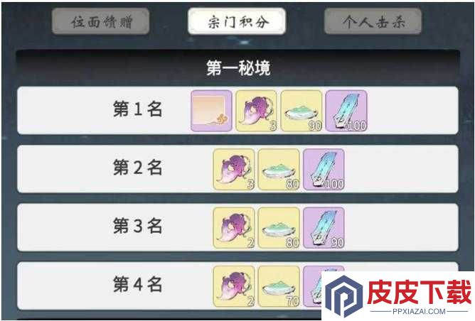 一念逍遥秘境奖励究竟有哪些惊喜