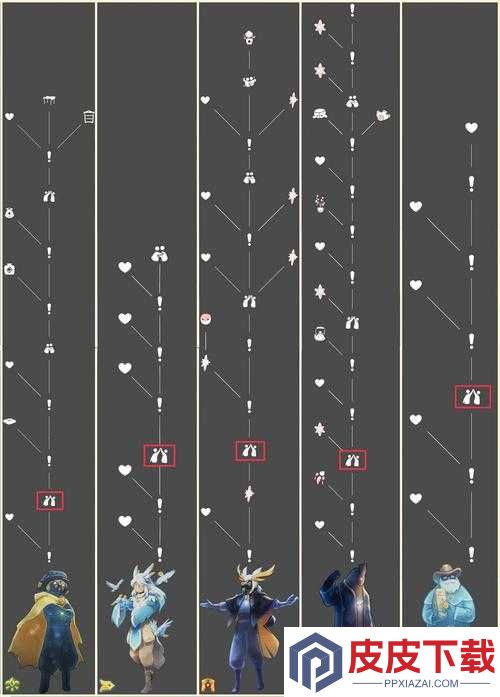 光遇梦想季如何完美达成100%