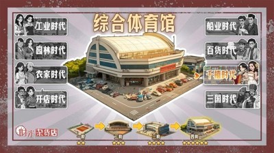 时光杂货店最新GM菜单下载-时光杂货店破解版内置菜单